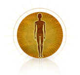 Ayurvedic Self Body Analysis - Know your Prakriti