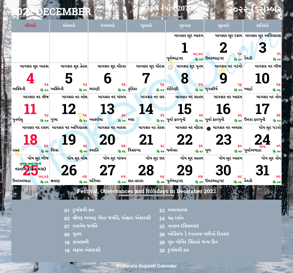 Diwali 2022 Date In India Calendar Gujarati Lionel Rhodes News Diwali 2022 Date In India Calendar Gujarati Lionel Rhodes News