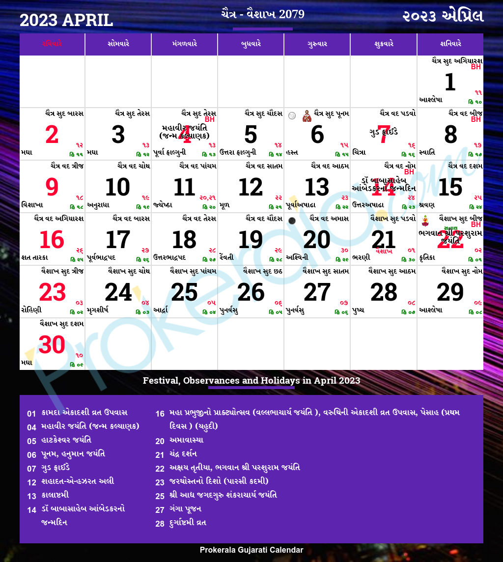 Gujarati Calendar 2025 Gary B Todd