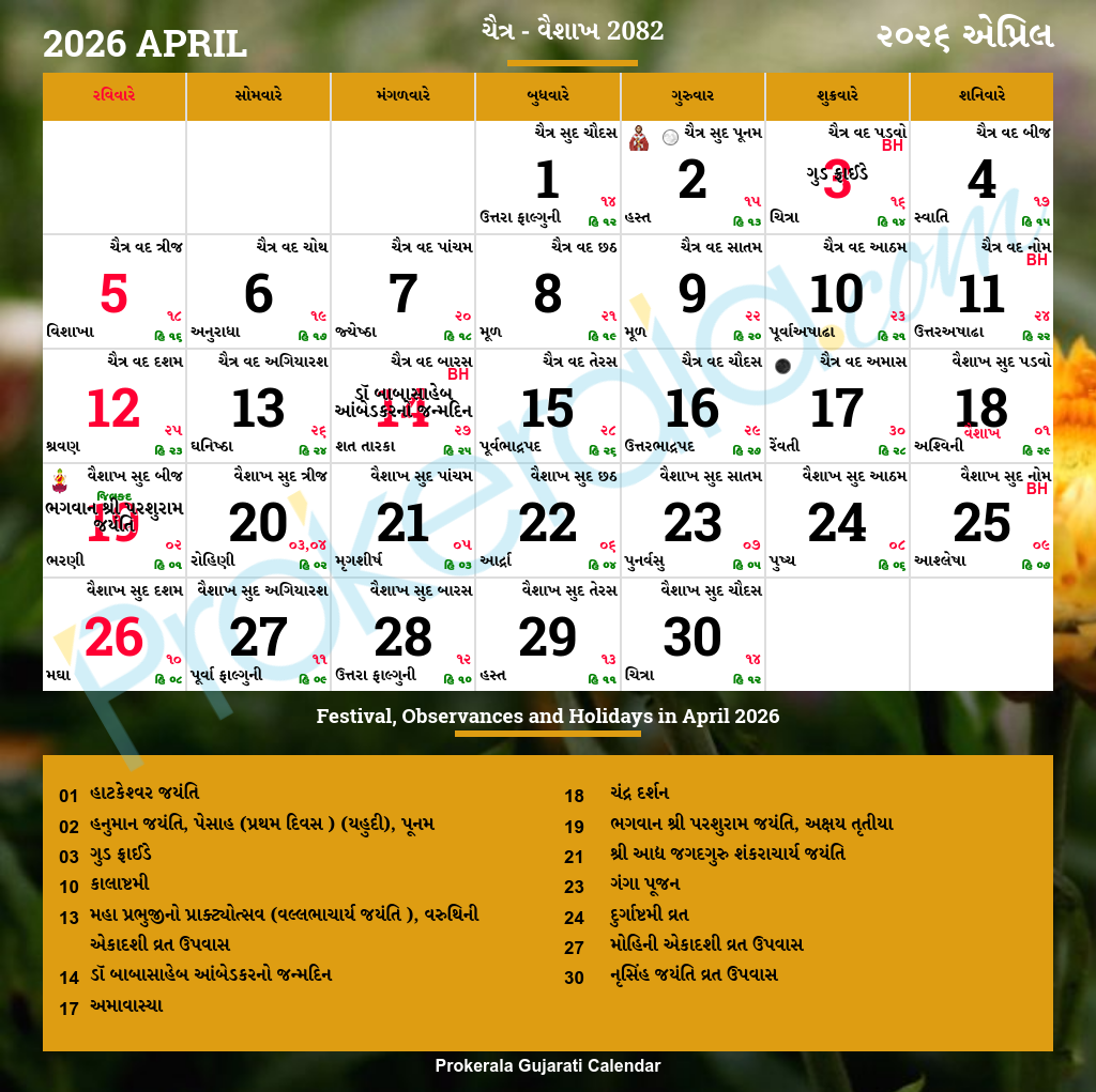 Gujarati Calendar April 2026