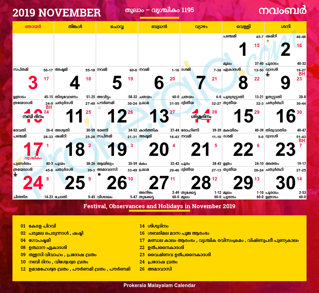 Malayalam Calendar 2019 November Malayalam Calendar 2019 November