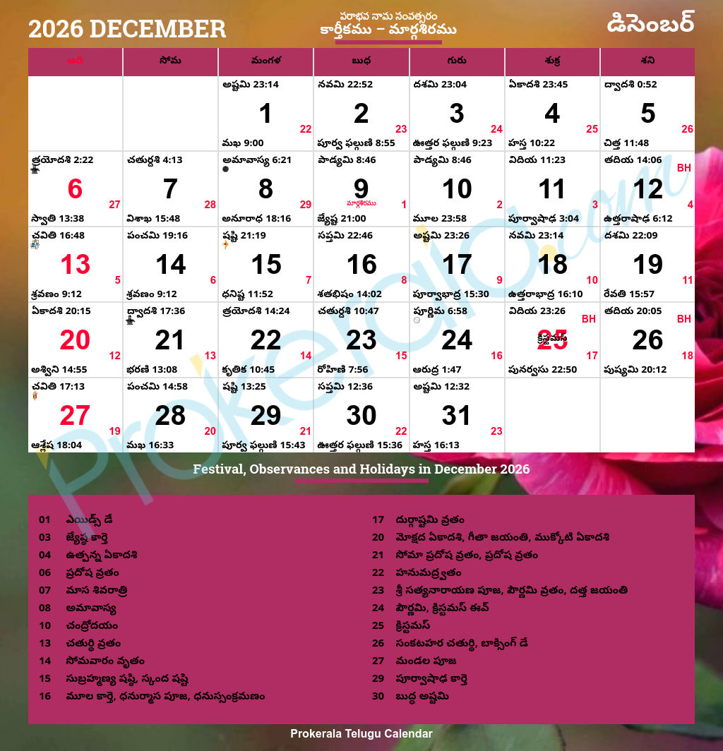 Telugu Calendar