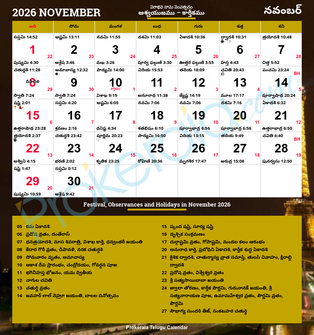 Telugu Calendar