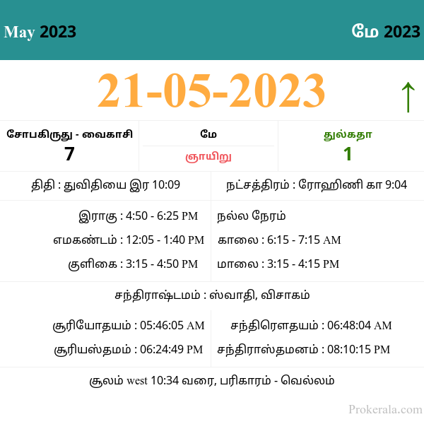 Tamil Panchangam 2023, May 21