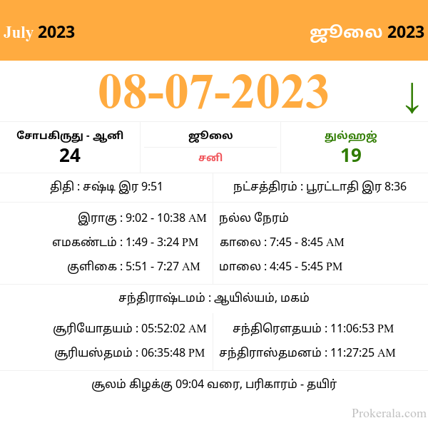 Tamil Panchangam 2023, July 8