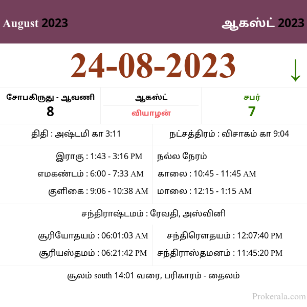 Tamil Panchangam 2023, August 24