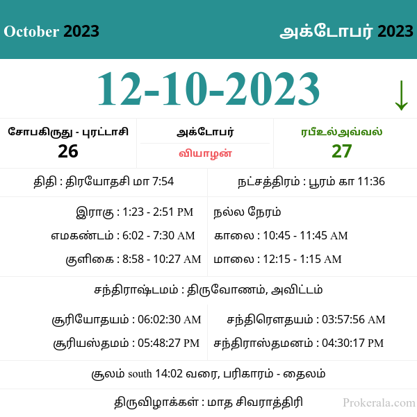 Tamil Panchangam 2023, October 12 tamil-panchangam-2023-october-12