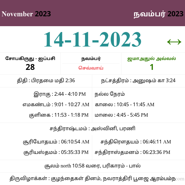 Tamil Panchangam 2023, November 14