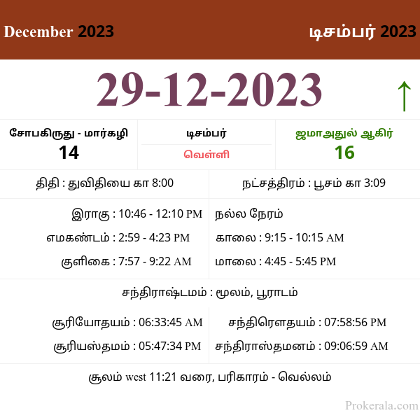 Tamil Panchangam 2023, December 29