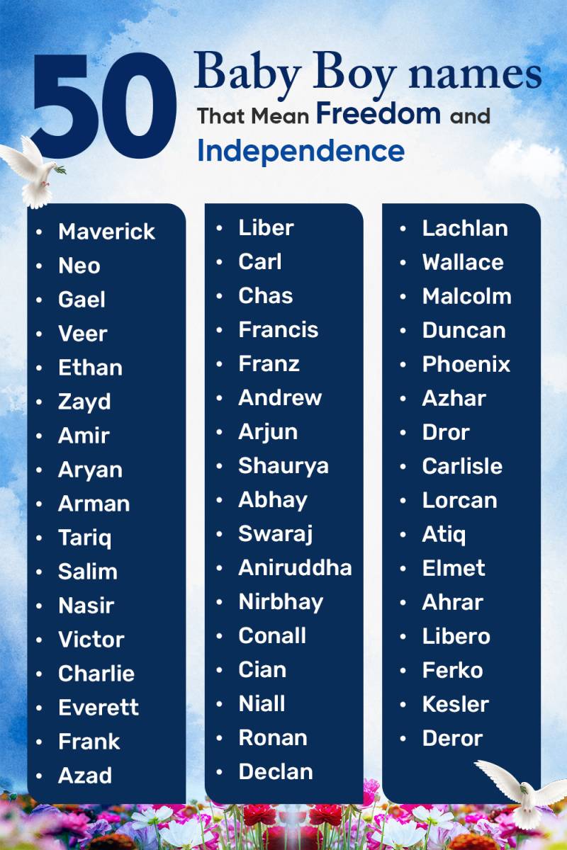 Baby Boy Names That Mean Freedom and Independence