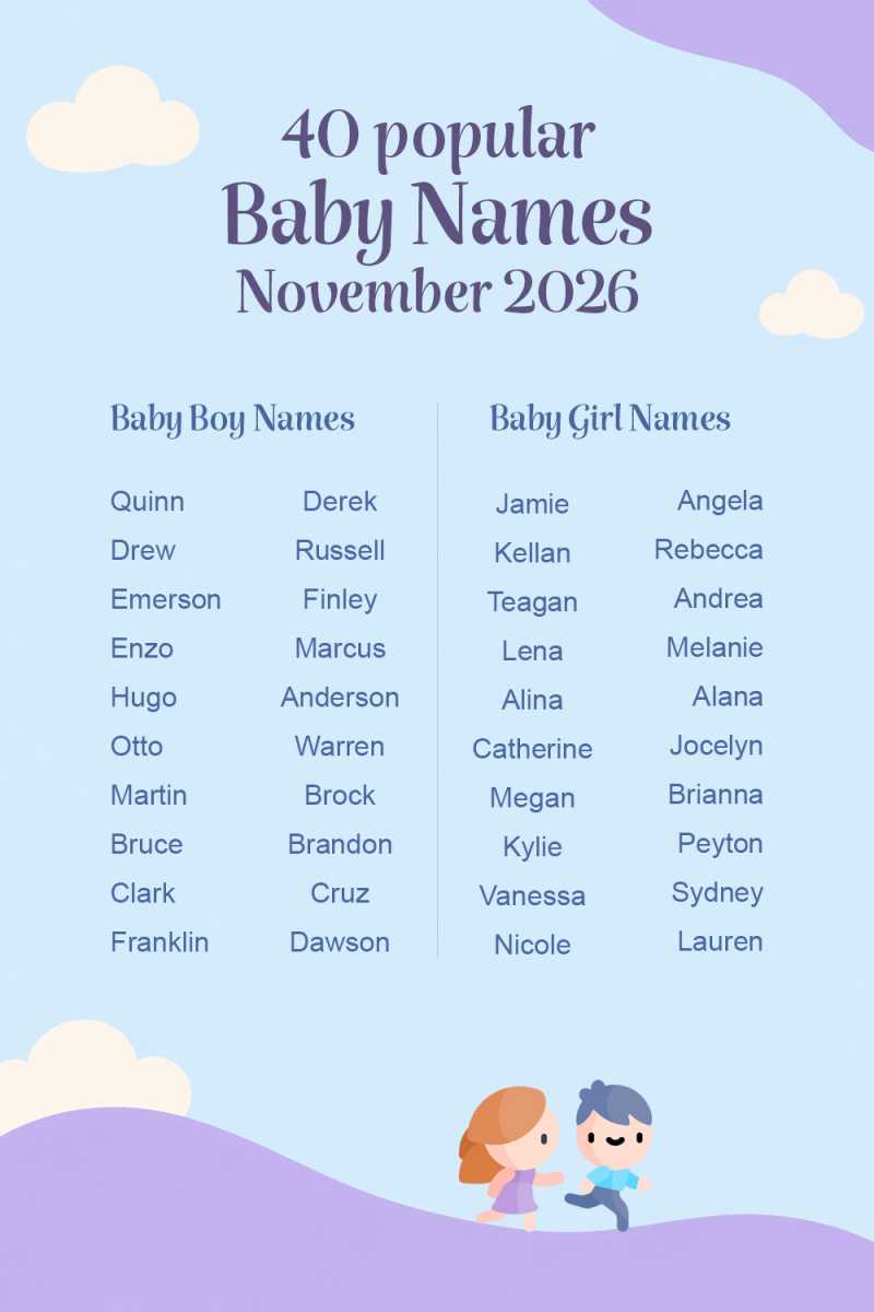 40 Popular November Baby Names With Beautiful Meanings