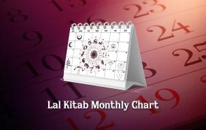 Lal Kitab Month Charts