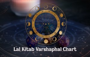 Lal Kitab Varshaphal