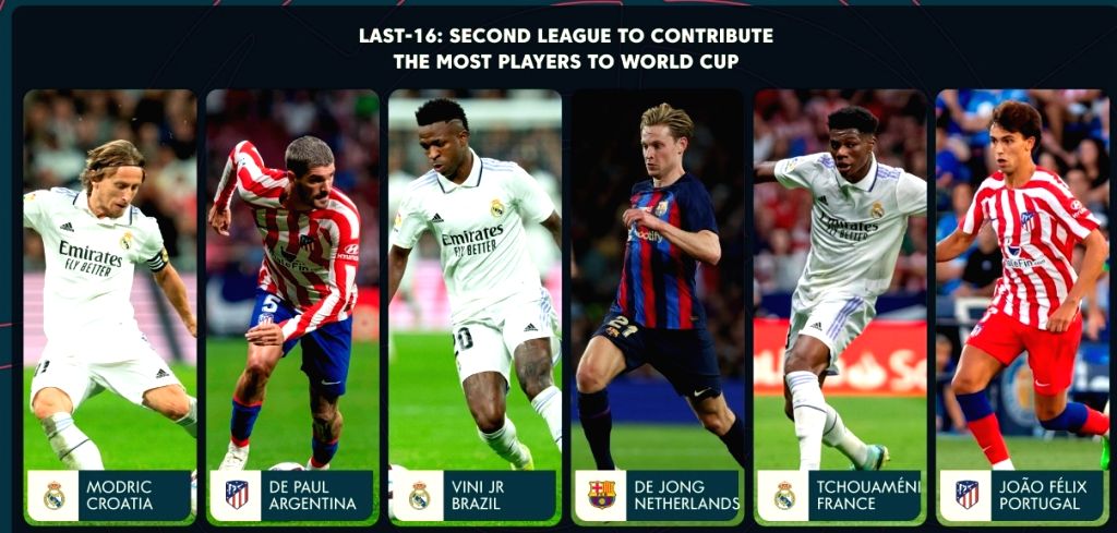Girona’s Growing International Presence Girona’s Growing International Presence