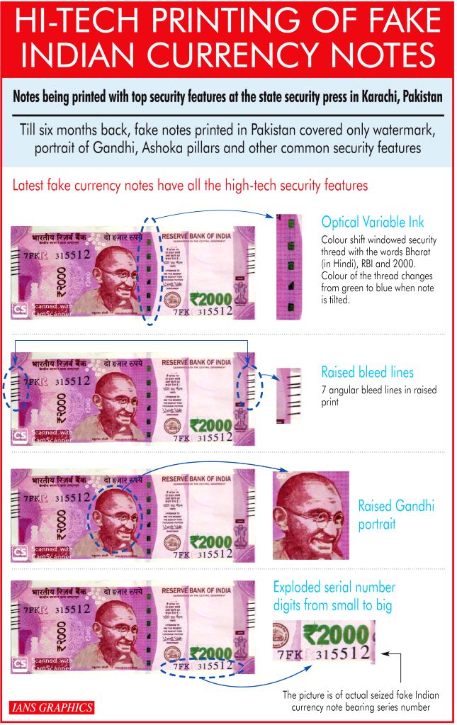 Fake Notes Chart ISI agents copy hi-tech features in latest Rs 2000 fake notes