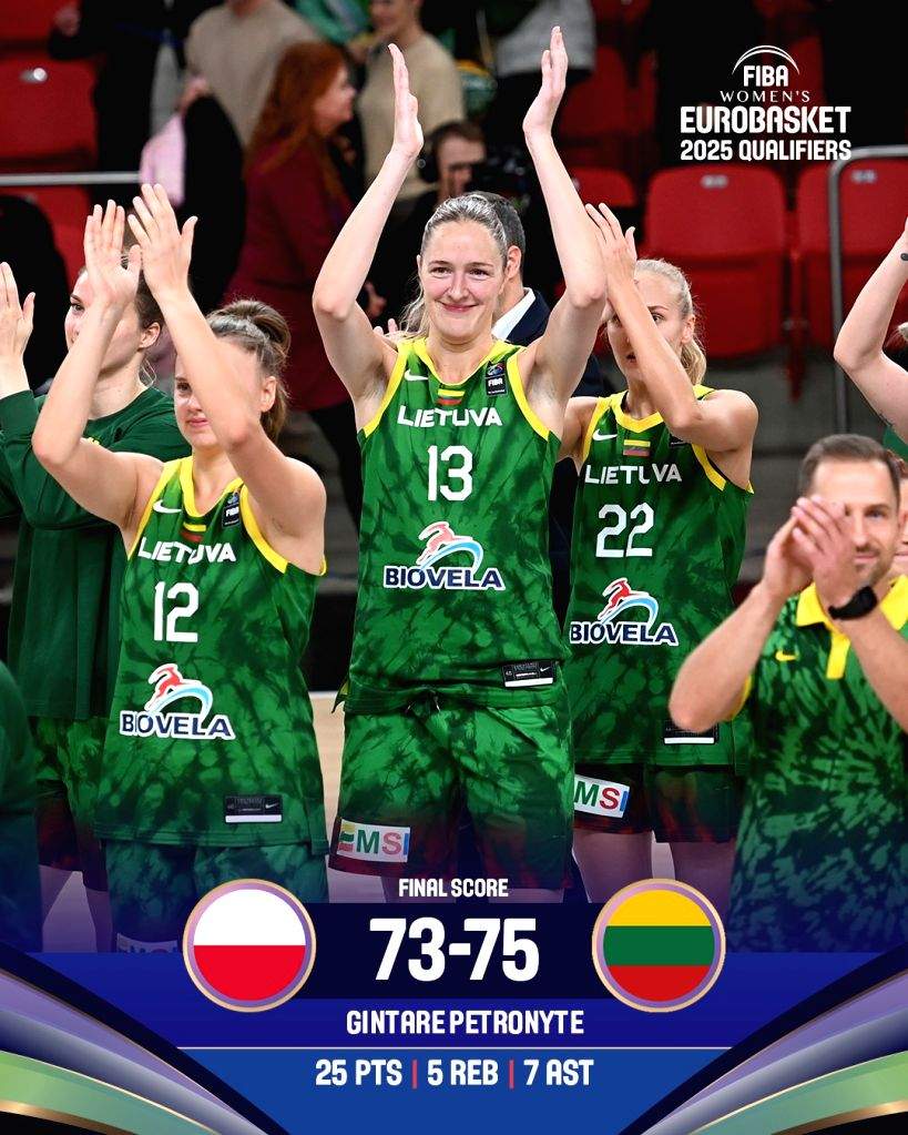lithuania-edges-poland-in-women-s-eurobasket-qualifier