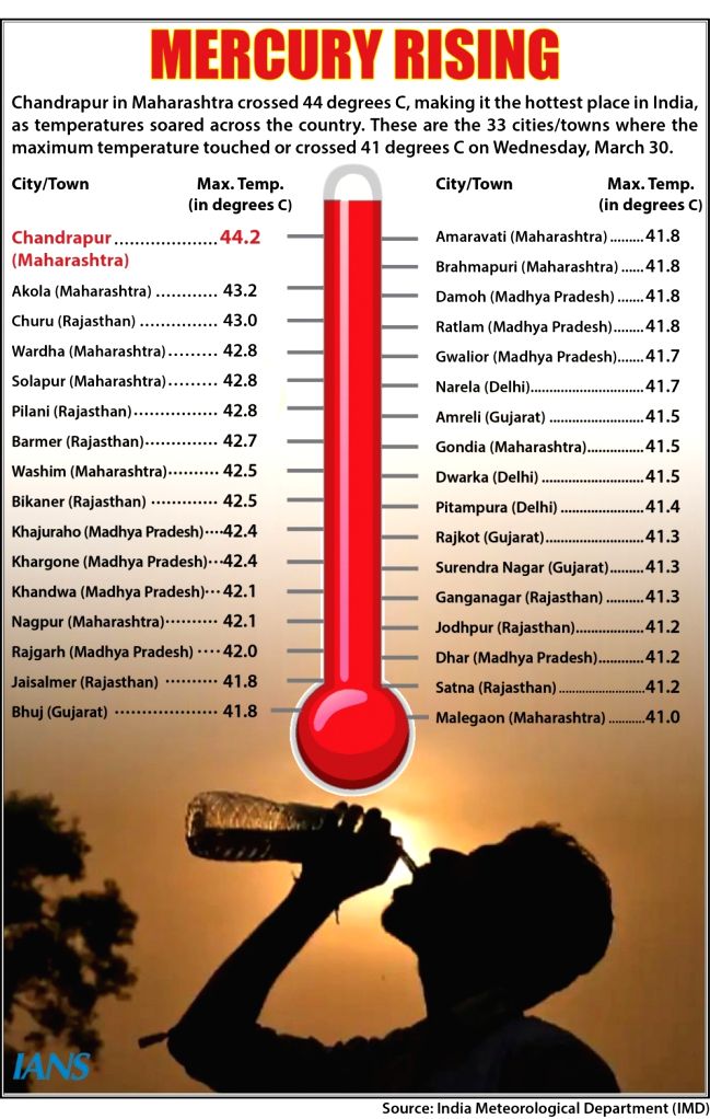 MERCURY RISING