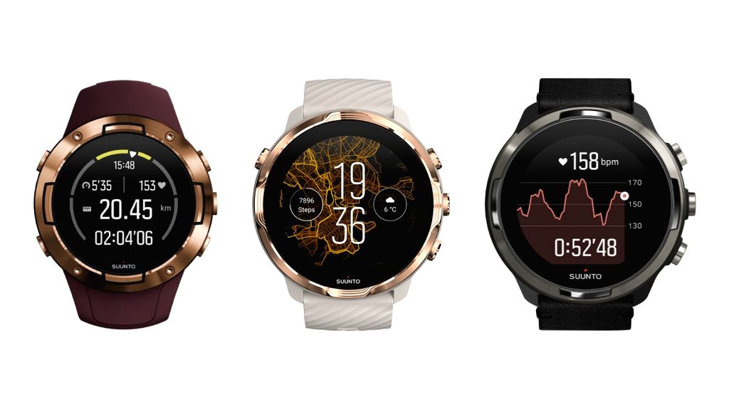 watchmaker premium