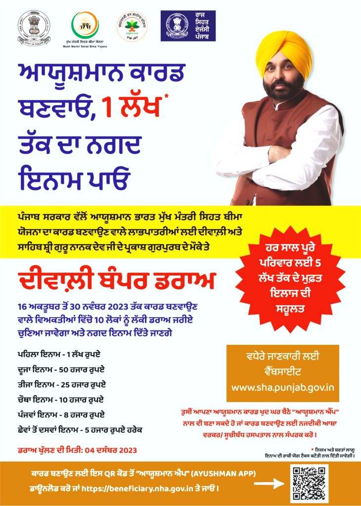 MUKH MANTRI SEHAT YOJANA MMSY COMPLETE GUIDE visual data 7