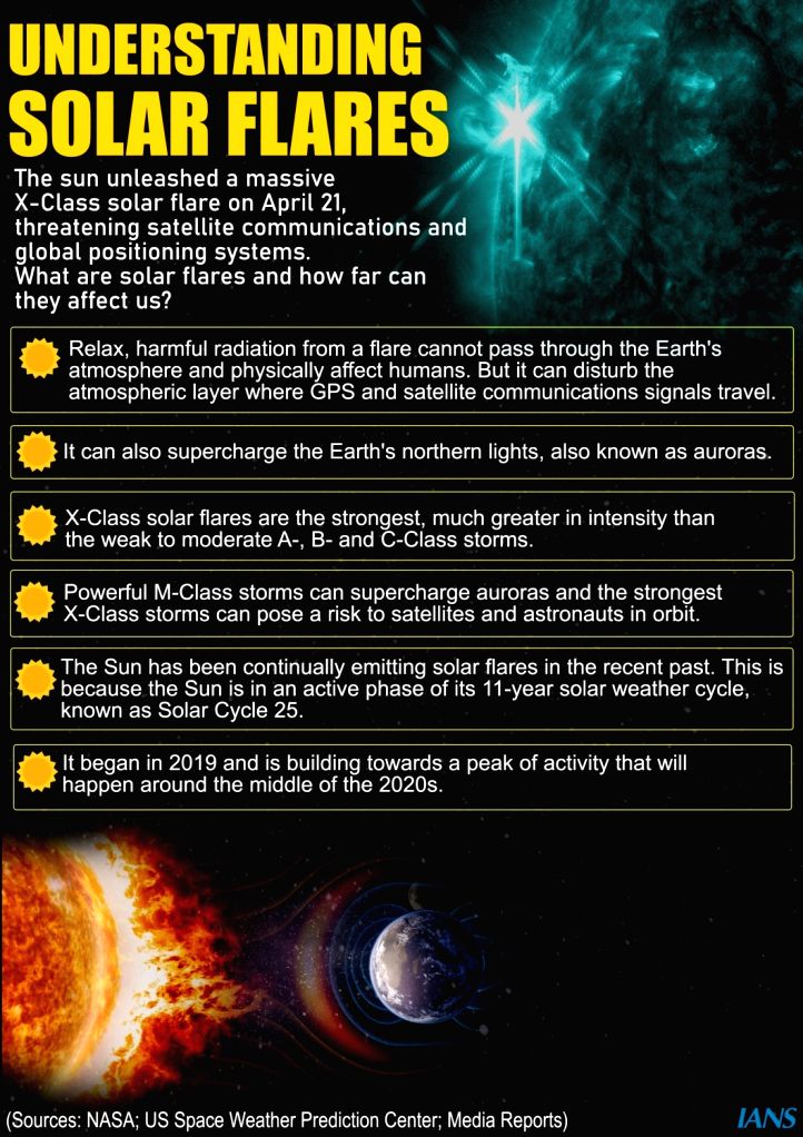 Sun fires strongest solar flare in nearly 5 years