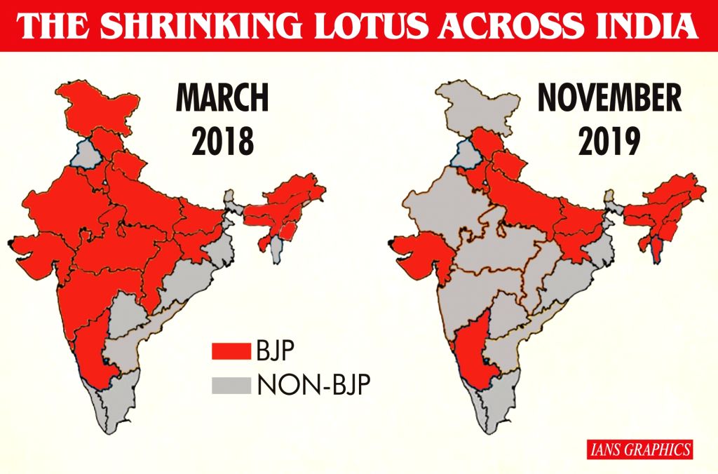 Where Does BJP s Congress mukt Bharat Stand Today 